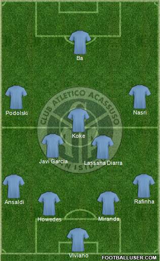 Acassuso Formation 2014
