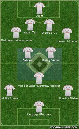 Hamburger SV Formation 2014