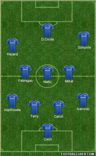 Chelsea Formation 2014