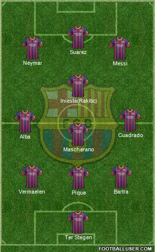 F.C. Barcelona Formation 2014
