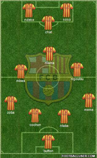 F.C. Barcelona Formation 2014
