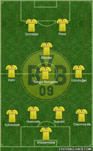 Borussia Dortmund Formation 2014