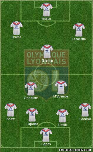 Olympique Lyonnais Formation 2014