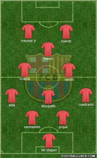 F.C. Barcelona Formation 2014