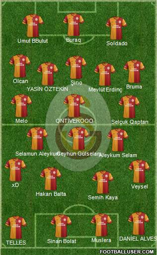 Galatasaray SK Formation 2014