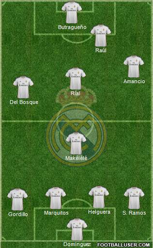 Real Madrid C.F. Formation 2014