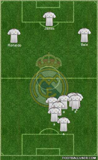 Real Madrid C.F. Formation 2014