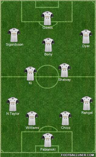 Swansea City Formation 2014