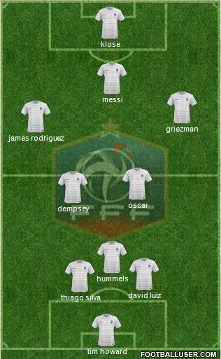France Formation 2014