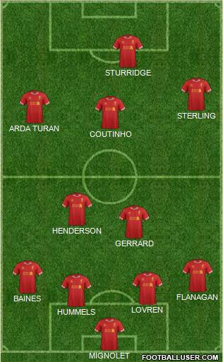 Liverpool Formation 2014