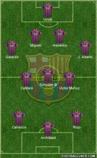 F.C. Barcelona Formation 2014