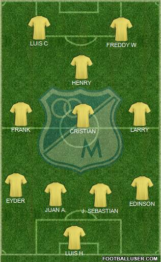 CD Los Millonarios Formation 2014