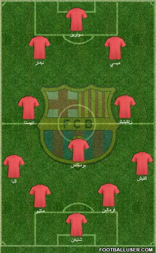 F.C. Barcelona Formation 2014