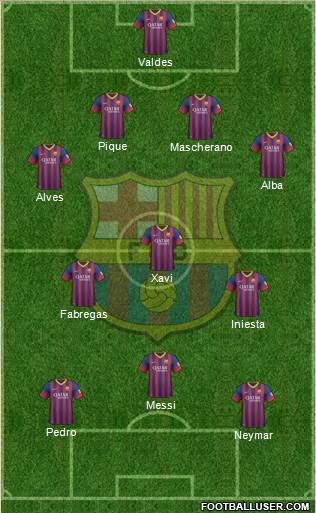F.C. Barcelona Formation 2014
