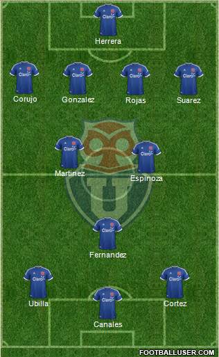 CF Universidad de Chile Formation 2014