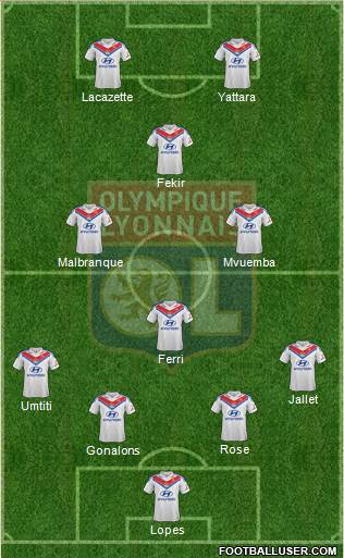 Olympique Lyonnais Formation 2014