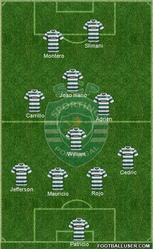 Sporting Clube de Portugal - SAD Formation 2014