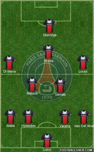 Paris Saint-Germain Formation 2014