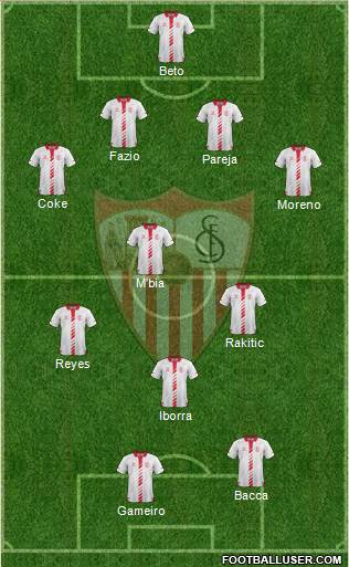 Sevilla F.C., S.A.D. Formation 2014