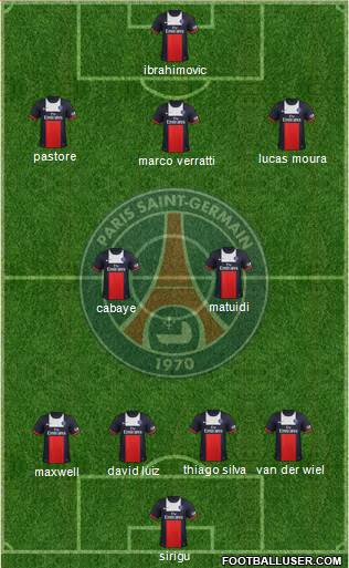 Paris Saint-Germain Formation 2014