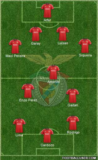 Sport Lisboa e Benfica - SAD Formation 2014