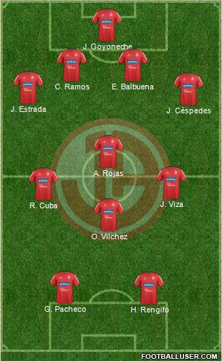 C Juan Aurich 4-3-1-2 football formation