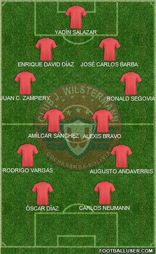 C Jorge Wilstermann Formation 2014