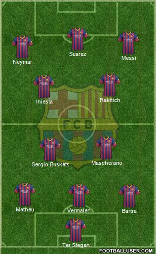 F.C. Barcelona Formation 2014
