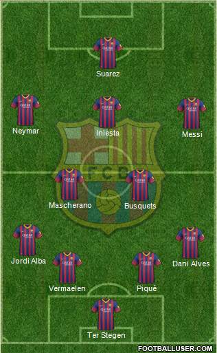 F.C. Barcelona Formation 2014