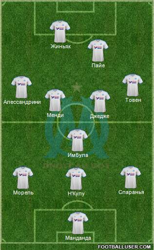 Olympique de Marseille Formation 2014