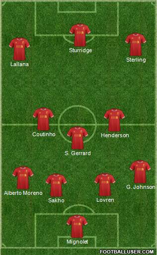 Liverpool Formation 2014