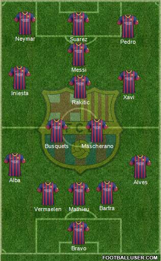 F.C. Barcelona Formation 2014