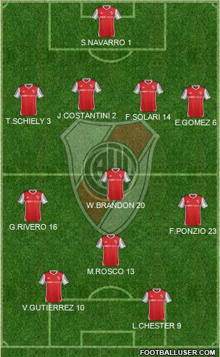 River Plate Formation 2014