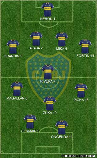 Boca Juniors Formation 2014
