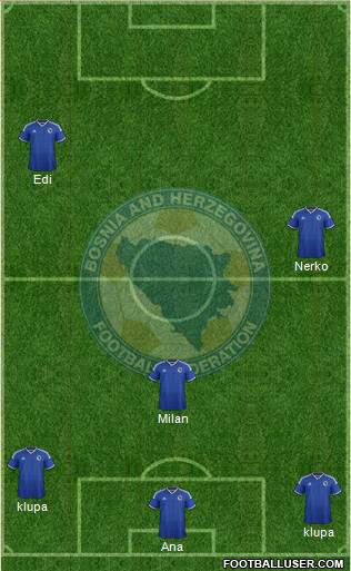 Bosnia and Herzegovina Formation 2014