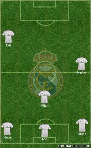 Real Madrid C.F. Formation 2014