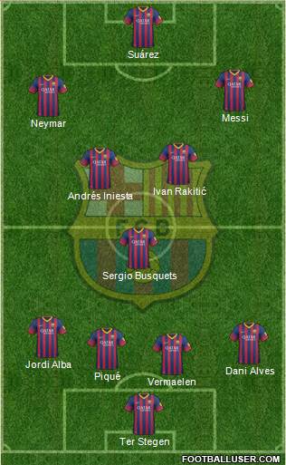 F.C. Barcelona Formation 2014