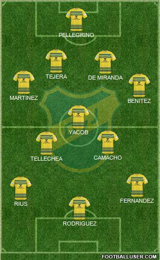 Defensa y Justicia Formation 2014