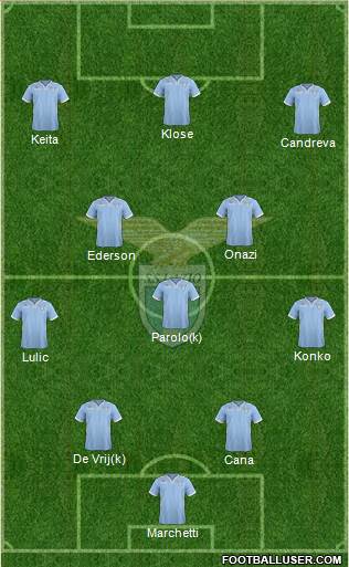 S.S. Lazio Formation 2014