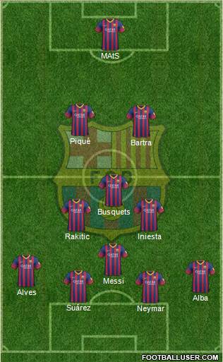 F.C. Barcelona Formation 2014