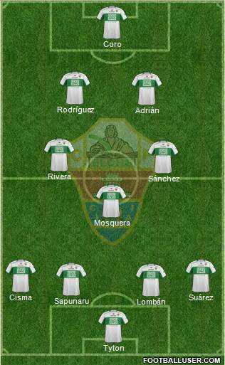 Elche C.F., S.A.D. Formation 2014