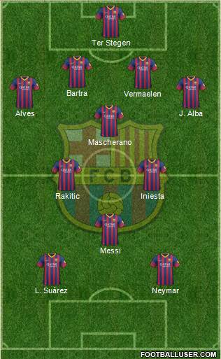 F.C. Barcelona Formation 2014