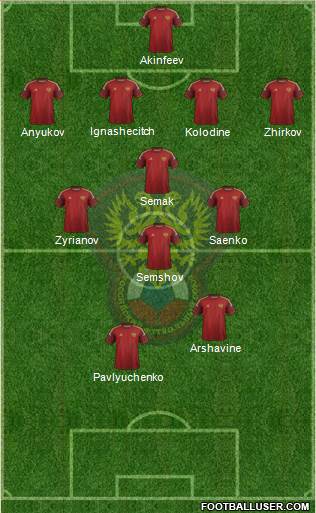 Russia Formation 2014