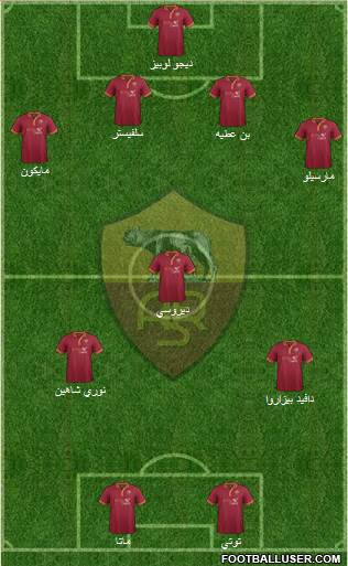 AS Roma Formation 2014