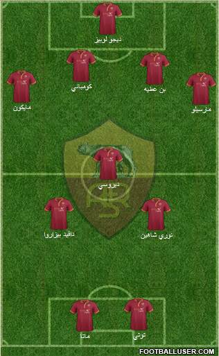 AS Roma Formation 2014