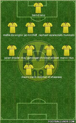 Borussia Dortmund Formation 2014