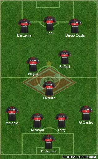 Spartak Moscow Formation 2014