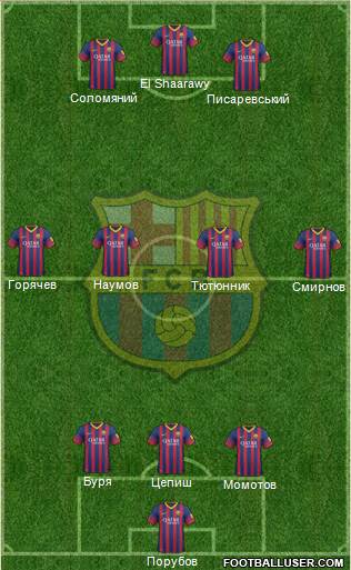F.C. Barcelona Formation 2014