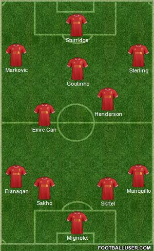 Liverpool Formation 2014