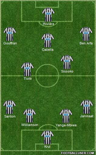 Newcastle United Formation 2014